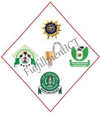 examination number retrieval examination number retrieval